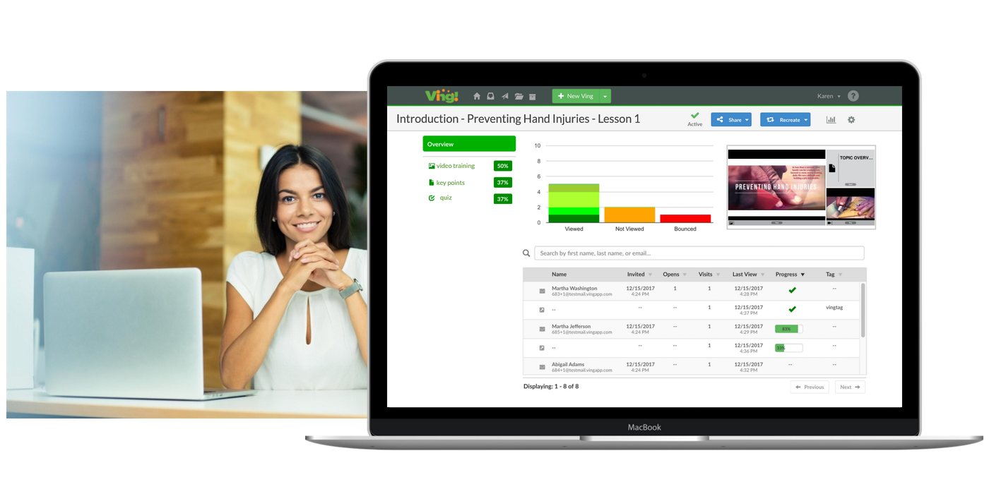 Dashboard Health Care