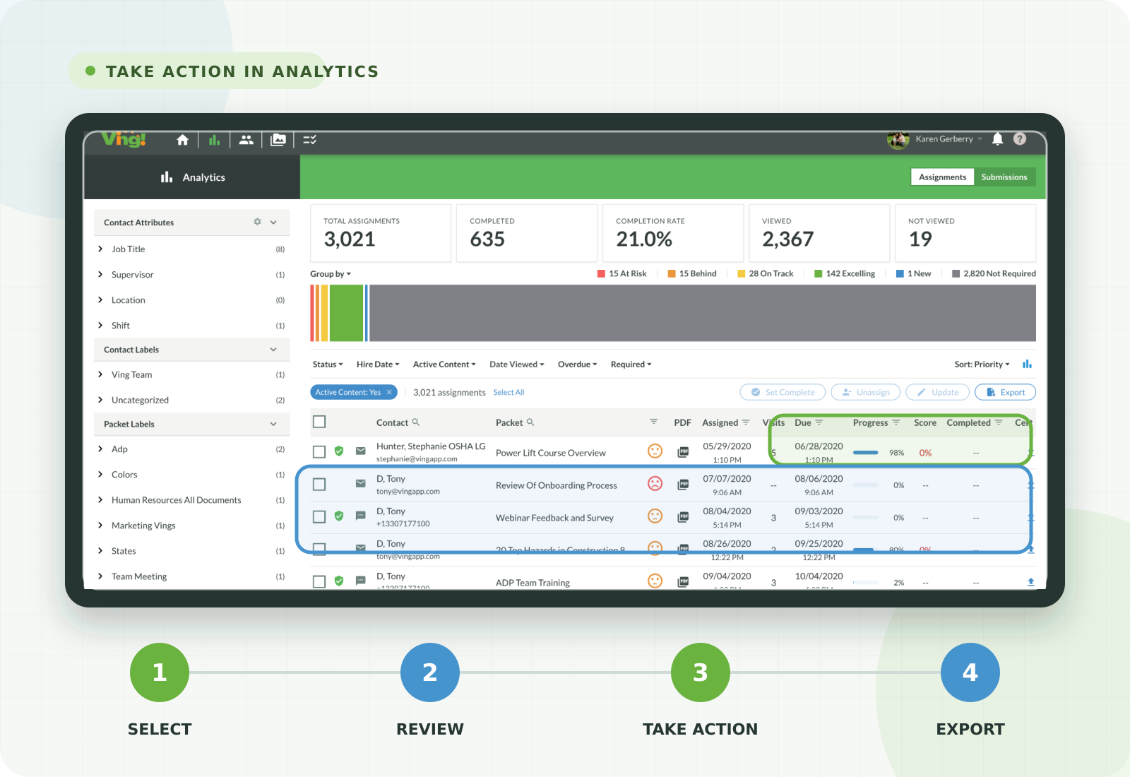 Ving analytics screen highlighting how administrators select, review, take action, and export